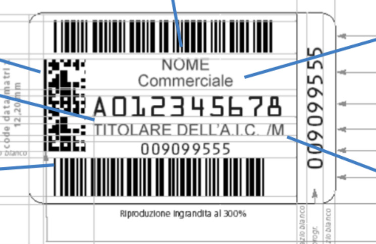 Anticontraffazione dei farmaci 3 bollini sui farmaci